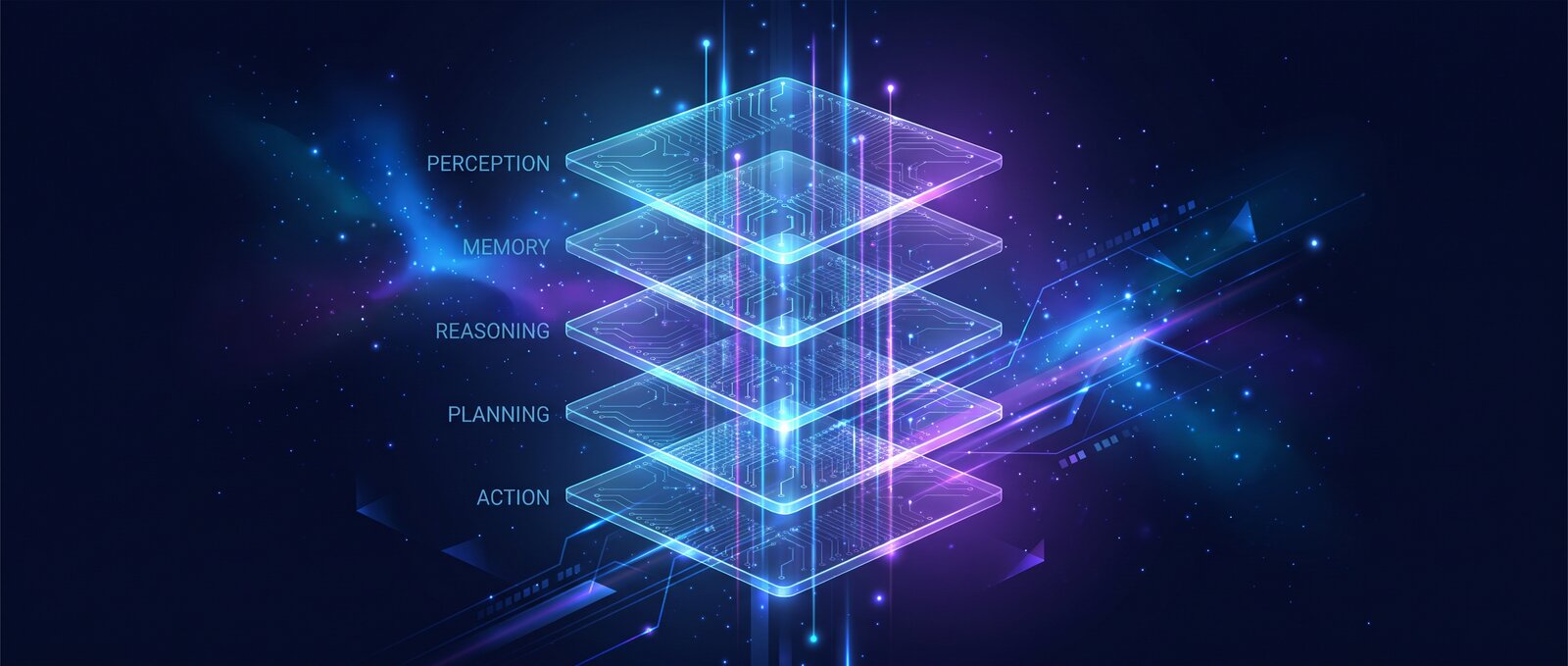 Abstract five-layer technology stack representing the Agent Bill of Materials — model, memory, skills, sandbox, and router layers