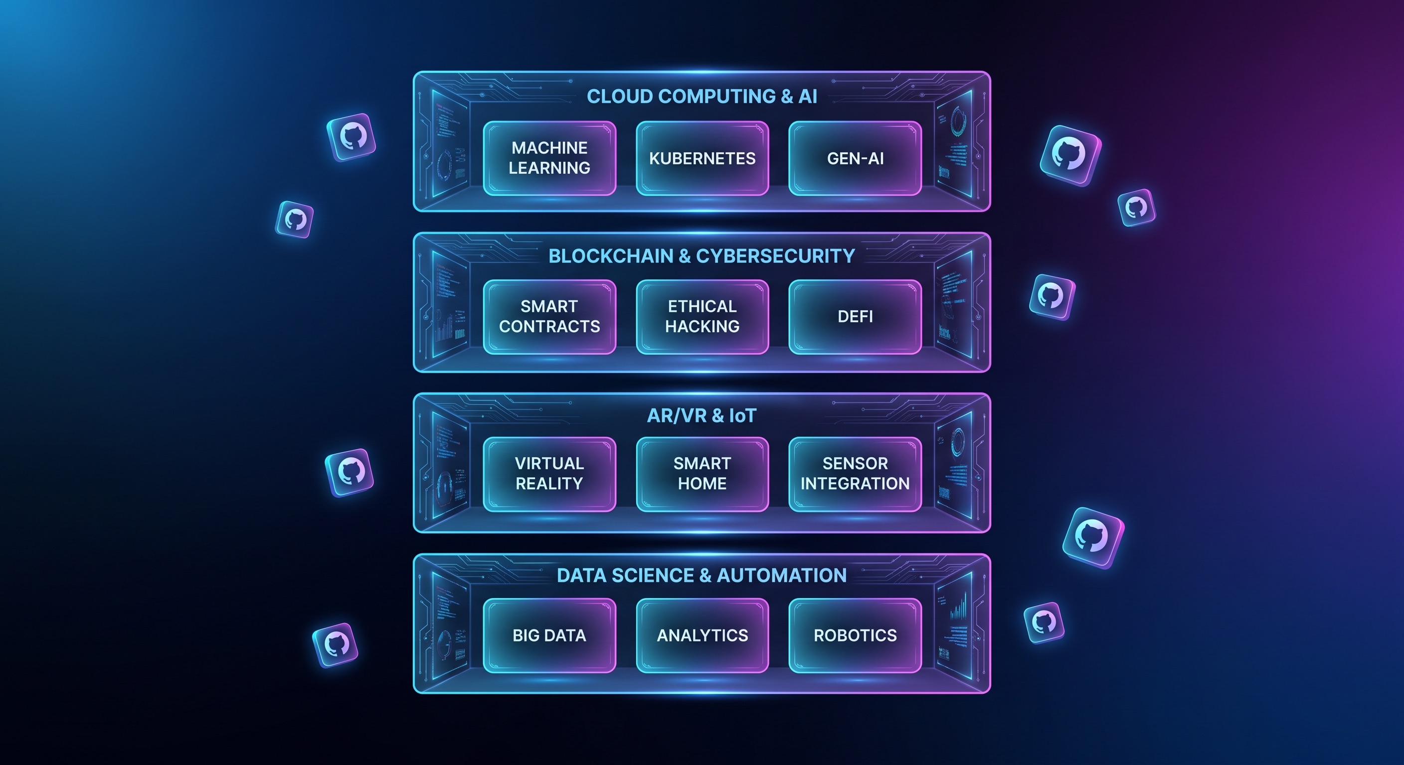 Agent skills marketplace — a four-layer stack emerging from GitHub Trending with harness optimizers, design specs, vertical packs, and fleet orchestrators