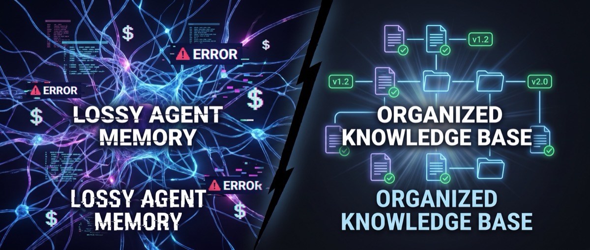 Split visual — tangled memory graph on the left fading into a clean, structured documentation tree on the right, representing the architecture choice between agent memory systems and deterministic documentation