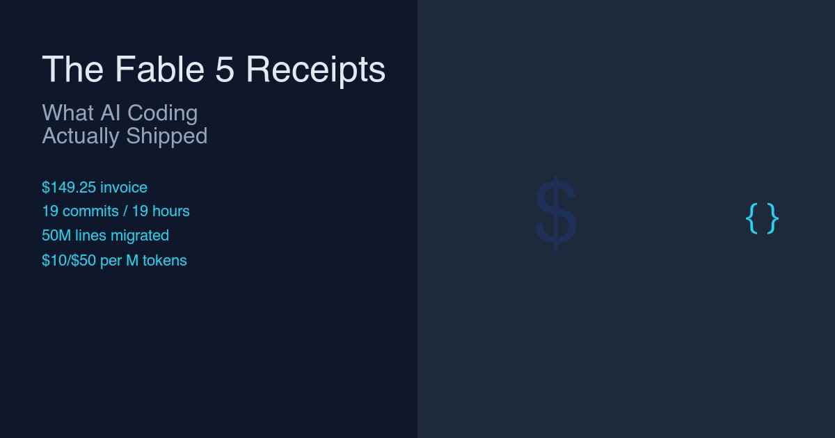 The Fable 5 Receipts — a ported game, 50M lines, and a $149 invoice showing what AI coding actually shipped