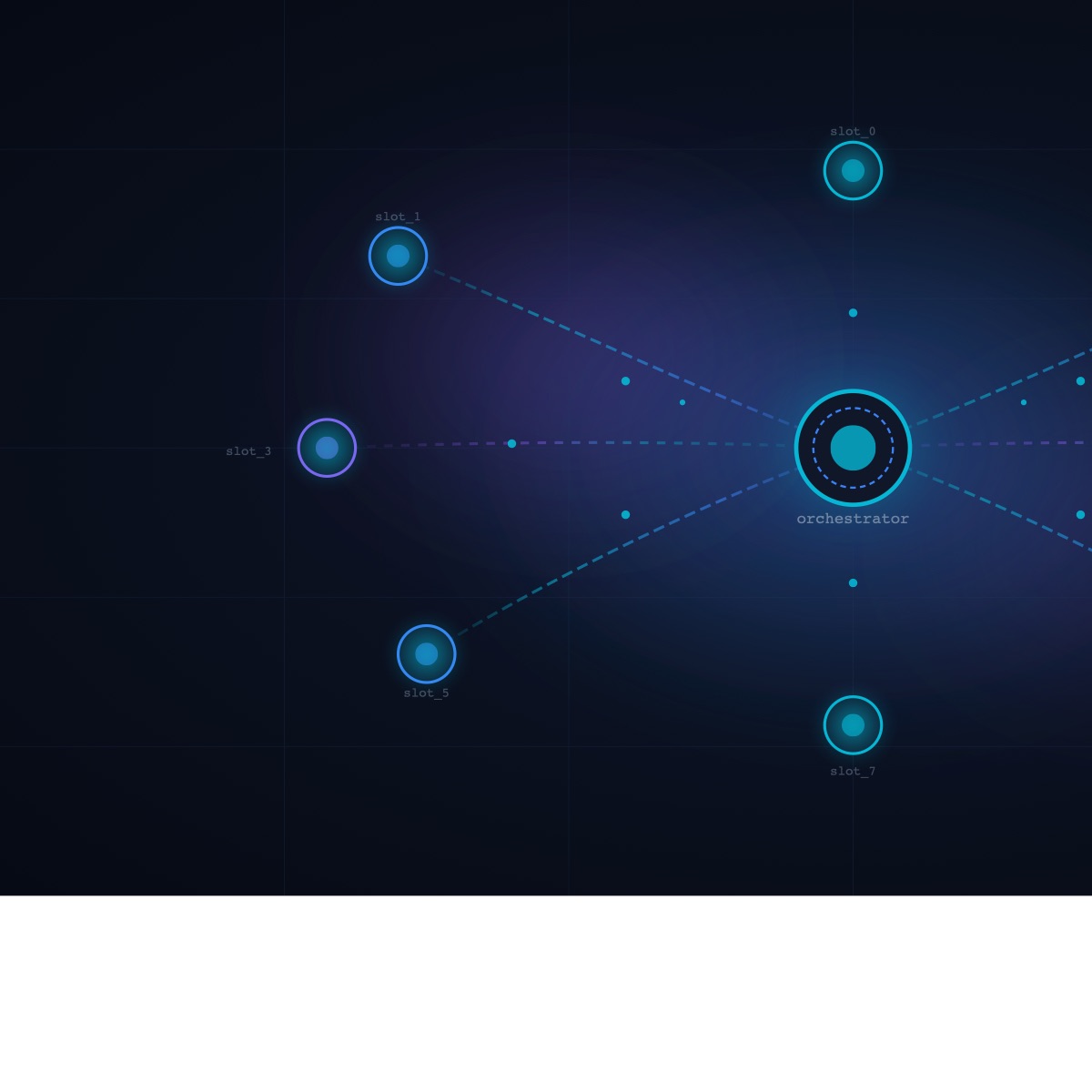 Abstract visualization of an AI orchestrator node connected via async data streams to multiple parallel sub-agent worker nodes — the agent runtime architecture