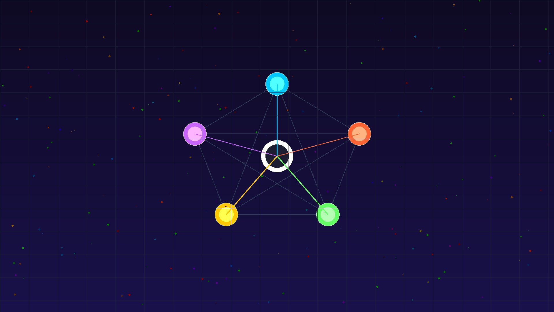 Interconnected nodes representing different coding agents linked through a central orchestration hub — the harness wars visualized