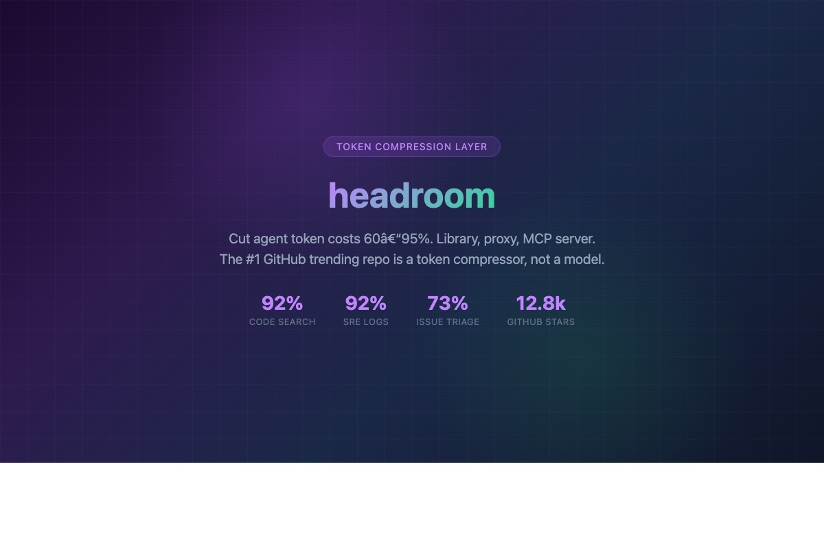 headroom token compression layer — cut agent costs 60-95% with library, proxy, or MCP server