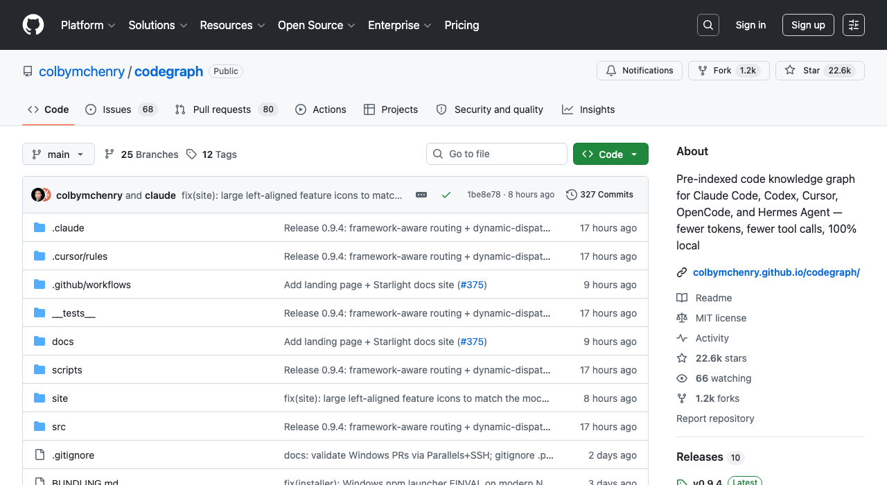 colbymchenry/codegraph GitHub repo at 21.6K stars on May 24, 2026 — #2 GitHub Trending day-2