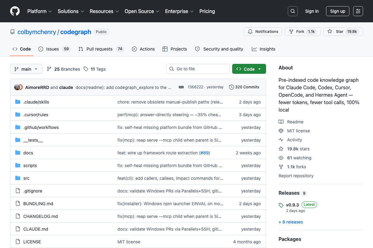 colbymchenry/codegraph GitHub repository — 19.8k stars, TypeScript, pre-indexed code knowledge graph for AI agents