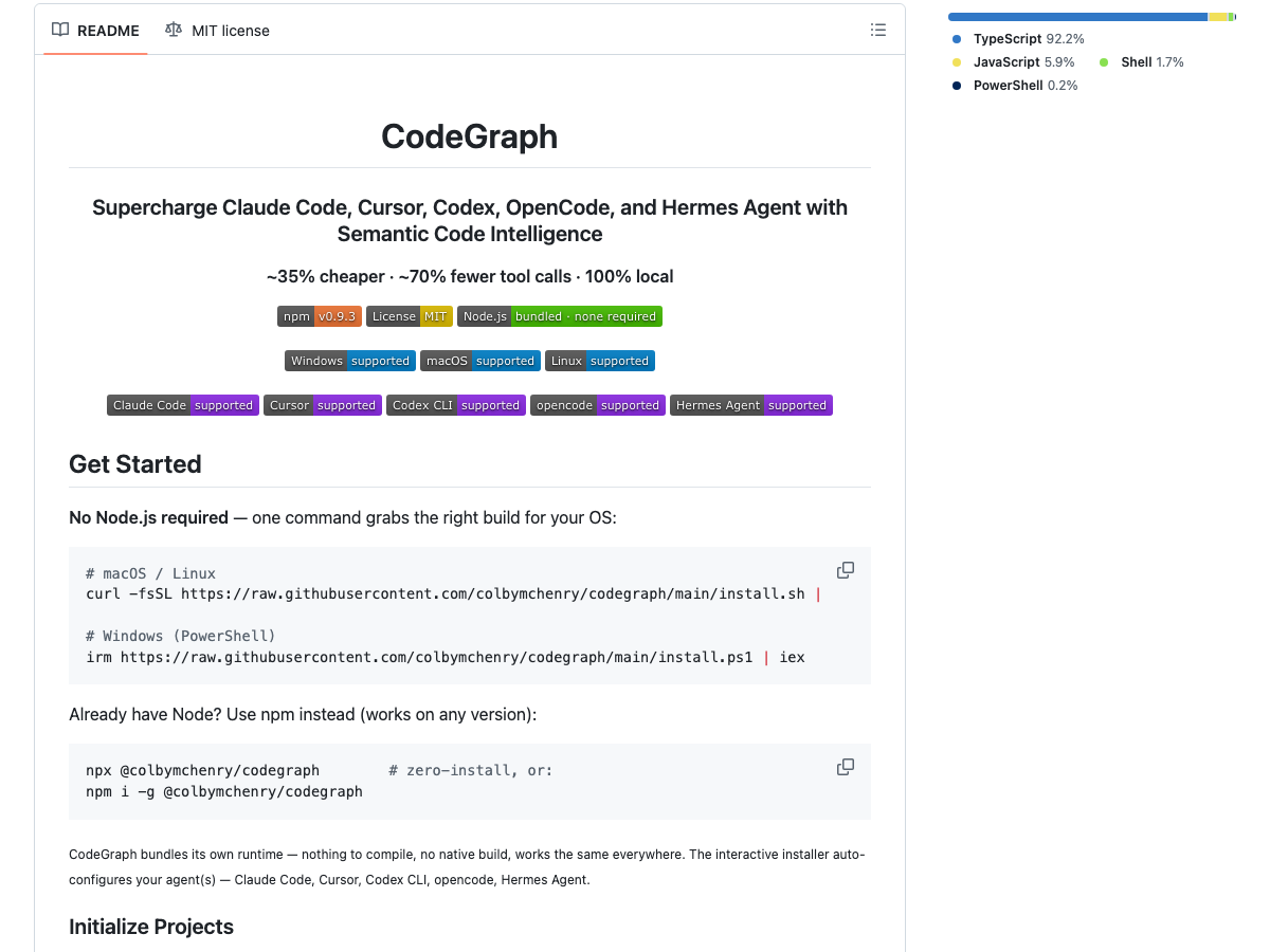 codegraph README — benchmark results showing 35% cheaper, 59% fewer tokens, 49% faster, 70% fewer tool calls