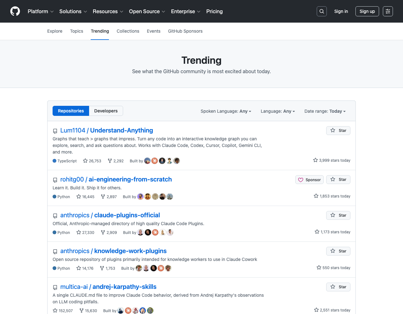 GitHub Trending 2026-05-24 — Understand-Anything at #1, codegraph at #2, andrej-karpathy-skills at #3
