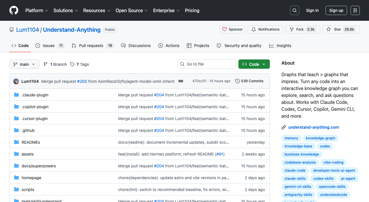 Lum1104/Understand-Anything GitHub repo at 24.9K stars on May 24, 2026 — #1 GitHub Trending