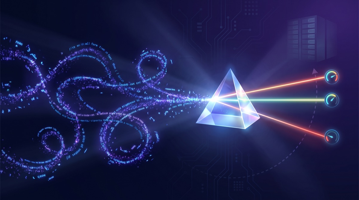 A tangled stream of glowing text tokens flows into a crystal prism that splits it into three clean beams, each ending in a probability gauge, with a dashed arrow curving from the lowest-confidence beam toward a distant server rack