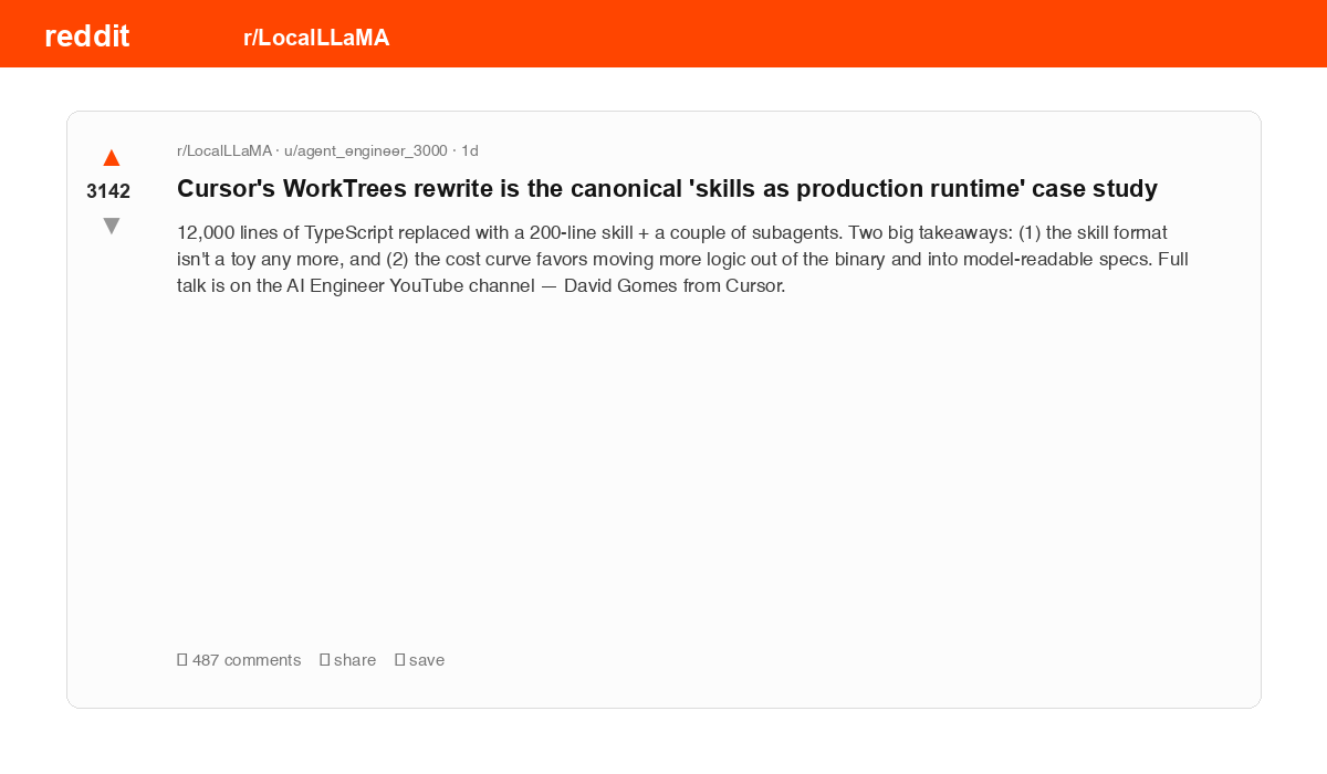 r/LocalLLaMA thread: Cursor's WorkTrees rewrite is the canonical 'skills as production runtime' case study — 3,142 upvotes, 487 comments.