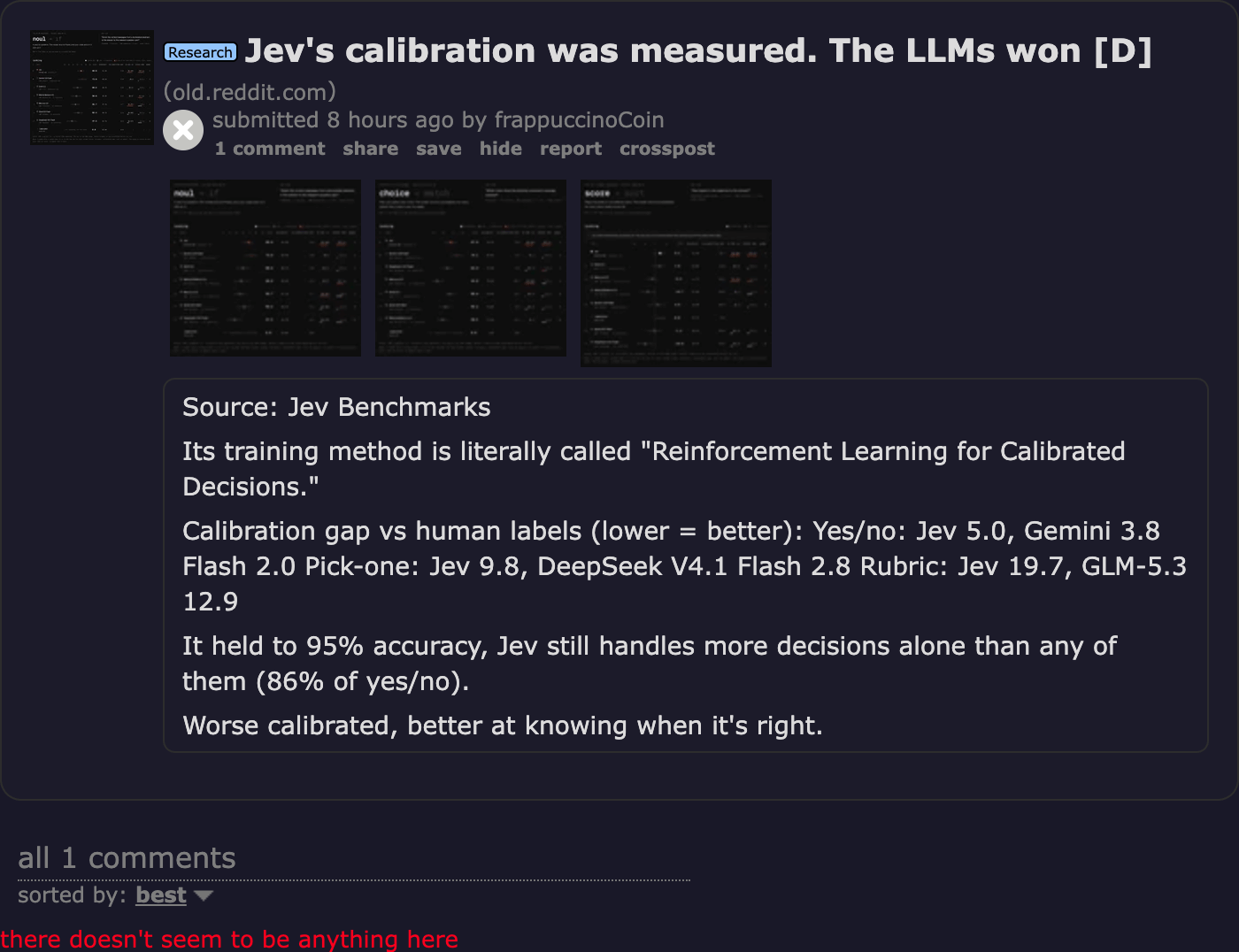 r/MachineLearning post Jev's calibration was measured. The LLMs won, listing calibration gaps against human labels for Jev versus small LLMs