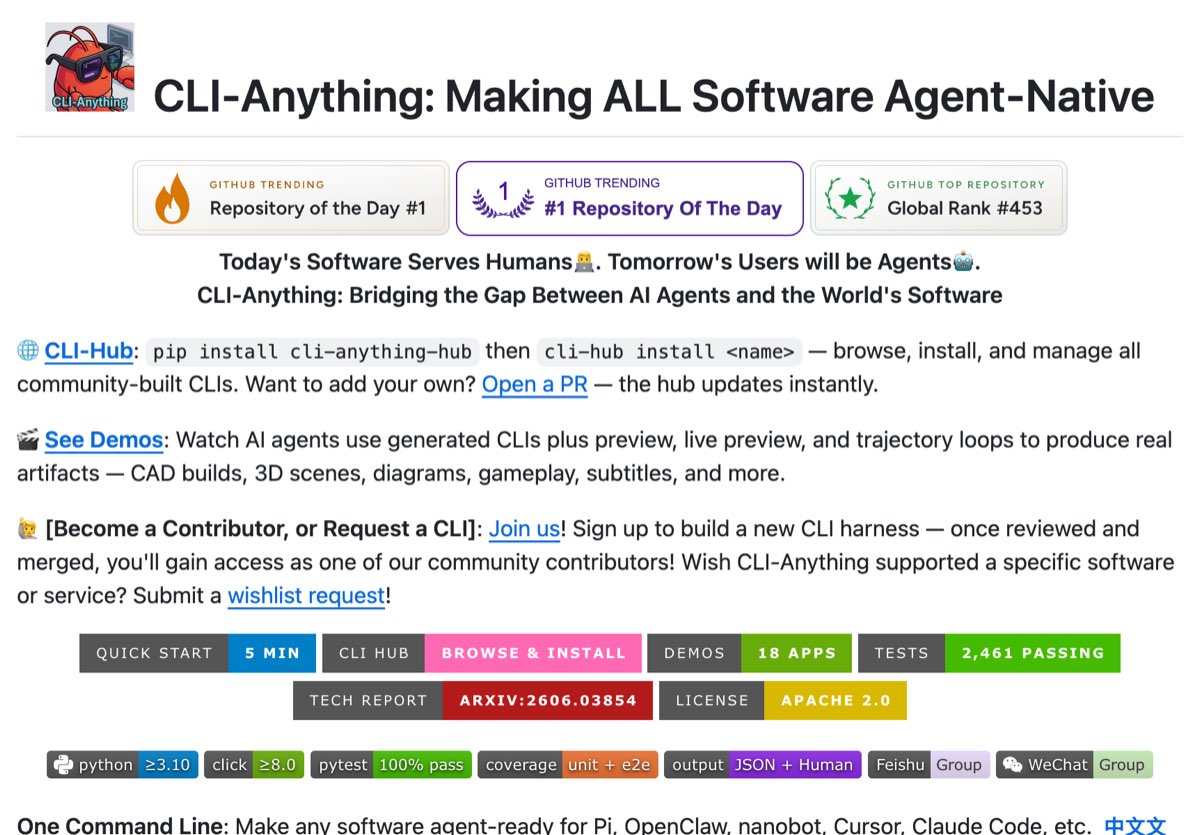GitHub — CLI-Anything by HKUDS with 55.4K stars, Making ALL Software Agent-Native, 5K forks