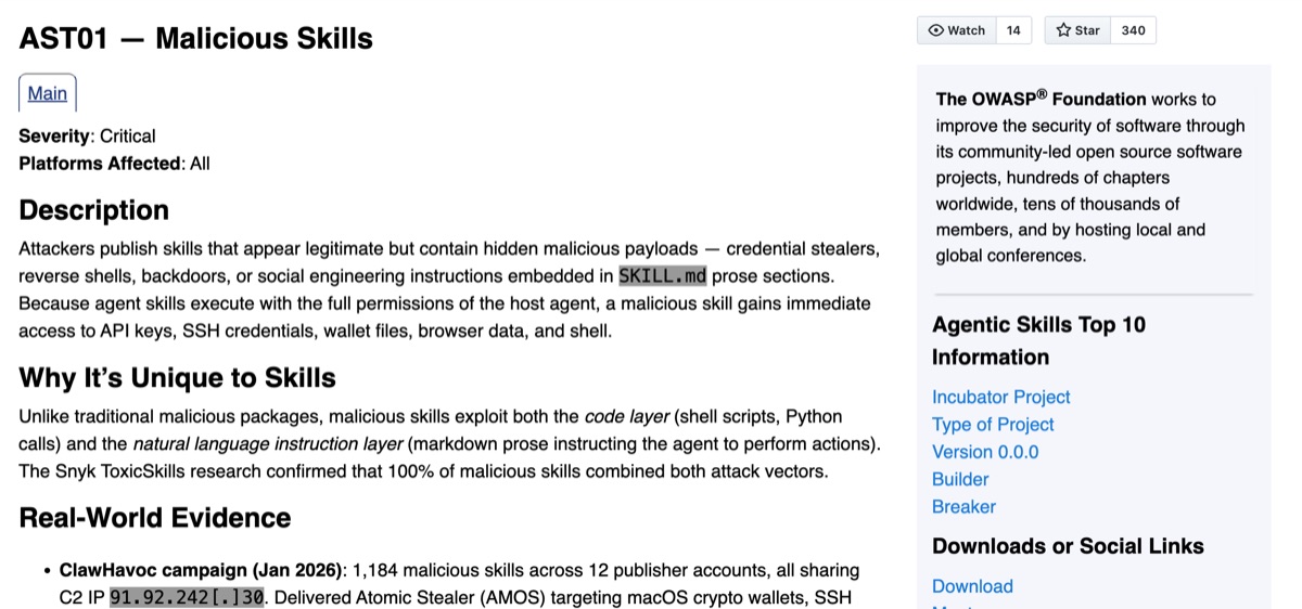 OWASP Agentic Skills Top 10 — AST01 Malicious Skills entry documenting that agent skills execute with the full permissions of the host agent