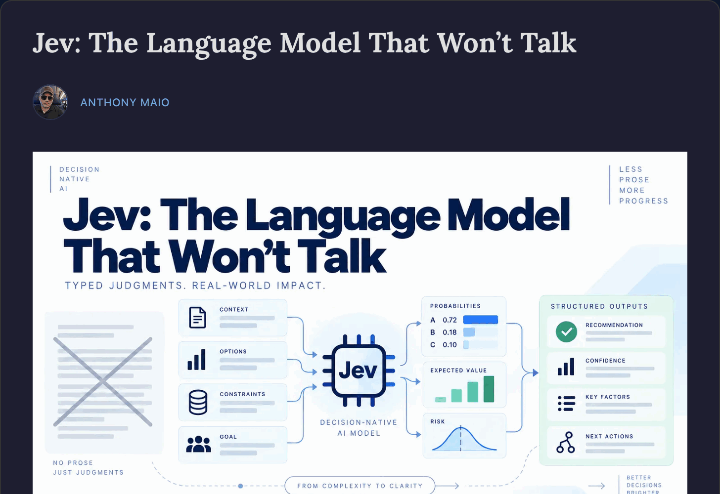 Anthony Maio's Substack essay Jev: The Language Model That Won't Talk