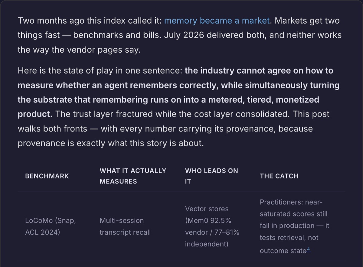 LLMS3 analysis — When the Benchmarks Stopped Agreeing: Agent Memory's Trust Crisis Meets the Priced Cache