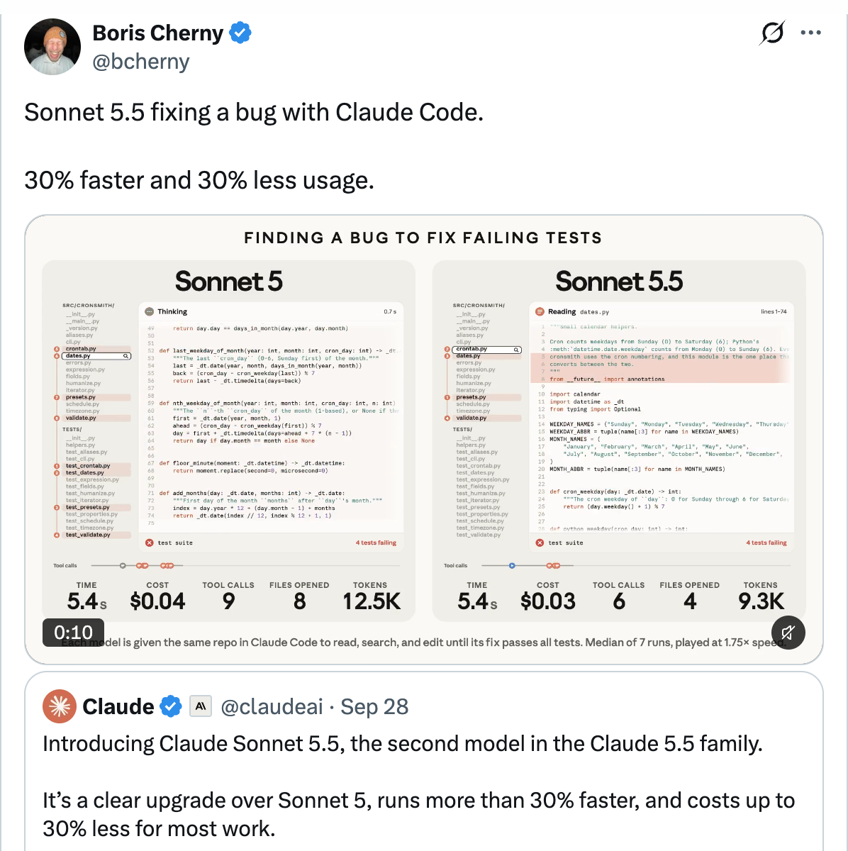 Boris Cherny — Sonnet 5.5 fixing a bug with Claude Code, 30 percent faster and 30 percent less usage, 5.8K likes