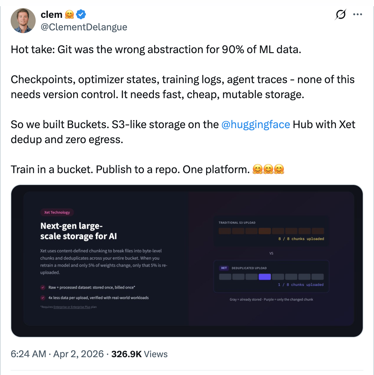 Clement Delangue on X — Git was the wrong abstraction for 90% of ML data, calling for fast mutable storage instead of version control for agent traces