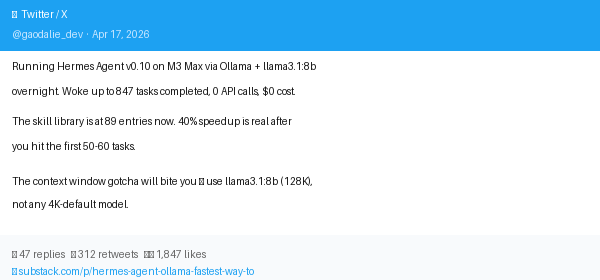 Developer tweet: Hermes Agent v0.10 running overnight on M3 Max via Ollama, 847 tasks completed at $0 API cost, 89 skills accumulated with 40% speedup confirmed
