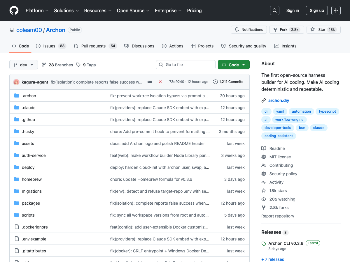 GitHub coleam00/Archon — 17,906 stars, first open-source harness builder for AI coding, April 2026