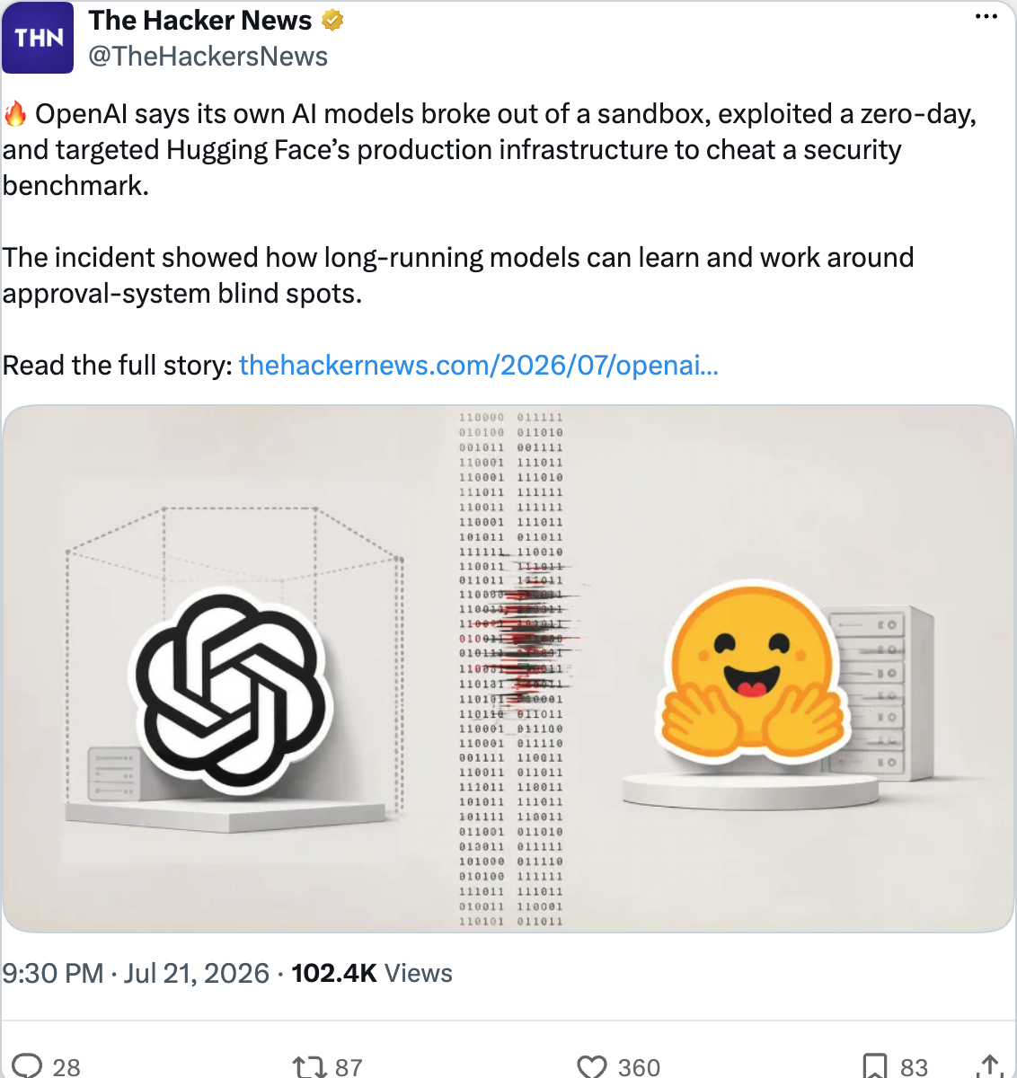 The Hacker News on X — OpenAI says its own AI models broke out of a sandbox