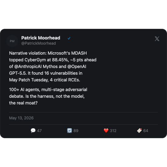 Patrick Moorhead on X — Narrative violation: MDASH topped CyberGym at 88.45%, ahead of Mythos and GPT-5.5, 100+ AI agents with multi-stage adversarial debate