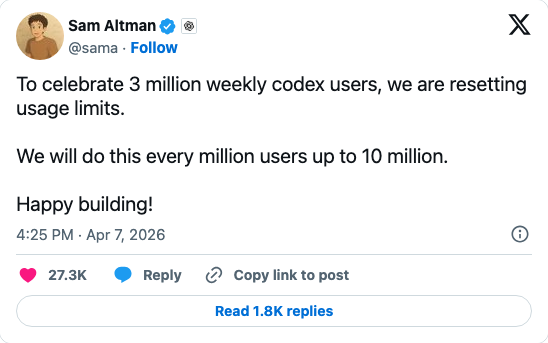 Sam Altman: OpenAI Codex hits 3M weekly users