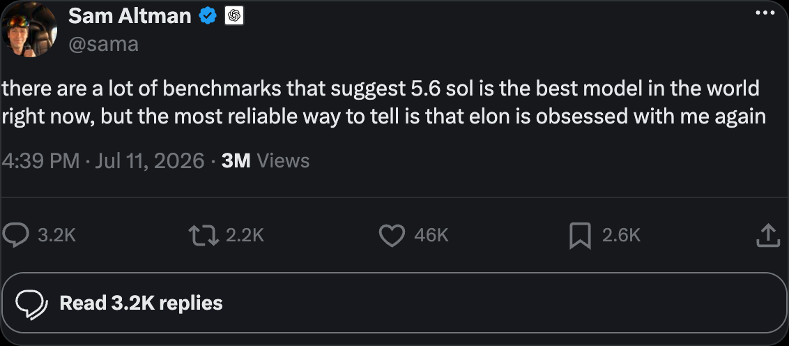 Sam Altman on X: 'there are a lot of benchmarks that suggest 5.6 sol is the best model in the world right now, but the most reliable way to tell is that elon is obsessed with me again' — 46K likes, 2.9M views