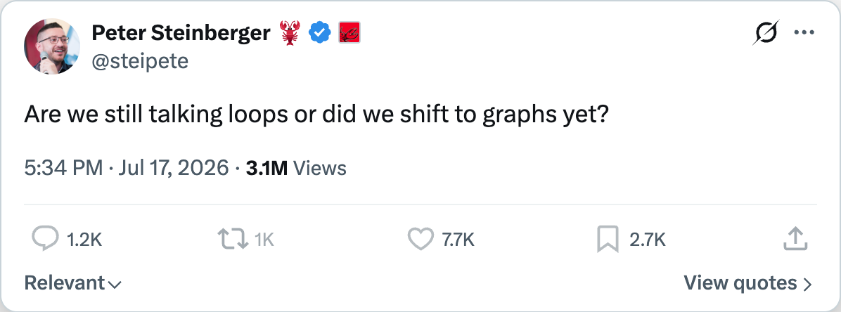 Peter Steinberger (@steipete) tweet: Are we still talking loops or did we shift to graphs yet? — 2.9M views