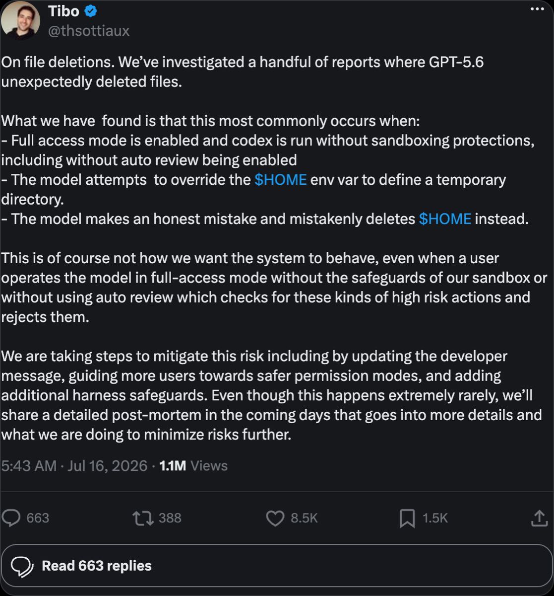 Tibo Sottiaux on X — On file deletions: We've investigated a handful of reports where GPT-5.6 unexpectedly deleted files. Full access mode enabled, model attempts to override $HOME, makes an honest mistake and mistakenly deletes $HOME instead. 1.1M views, 8.4K likes.