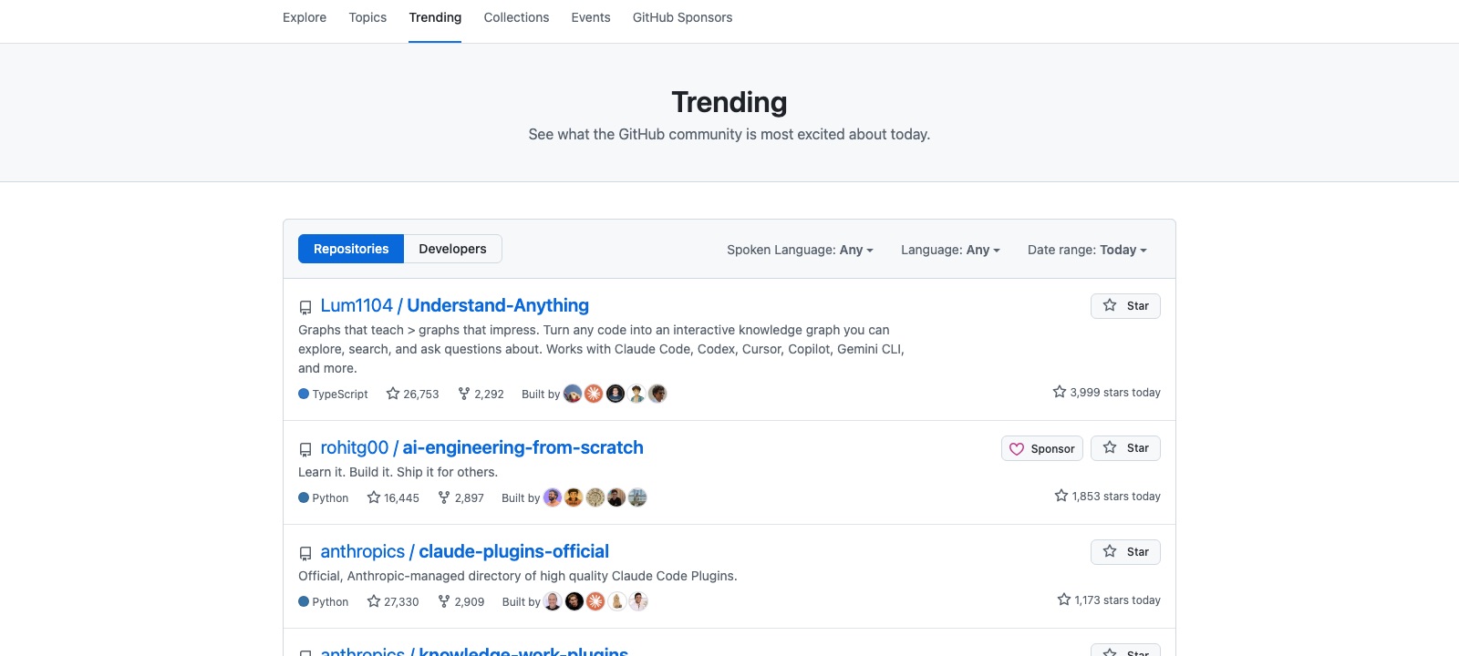 Understand-Anything React dashboard on the left versus codegraph's CLI/MCP output on the right — two pre-indexed code-knowledge-graph systems for coding agents
